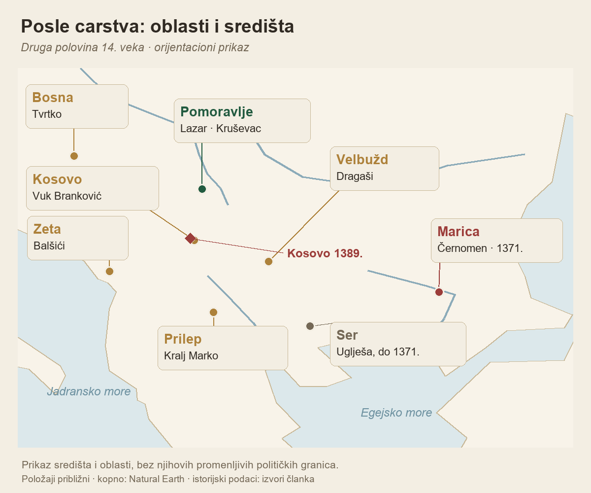 Karta balkanskih središta u drugoj polovini 14. veka: Bosna i Tvrtko, Zeta i Balšići, Kruševac i Lazar, Kosovo i Vuk Branković, Prilep i kralj Marko, Velbužd i Dragaši, Ser i Uglješa do 1371, Marica i Kosovo kao mesta bitaka