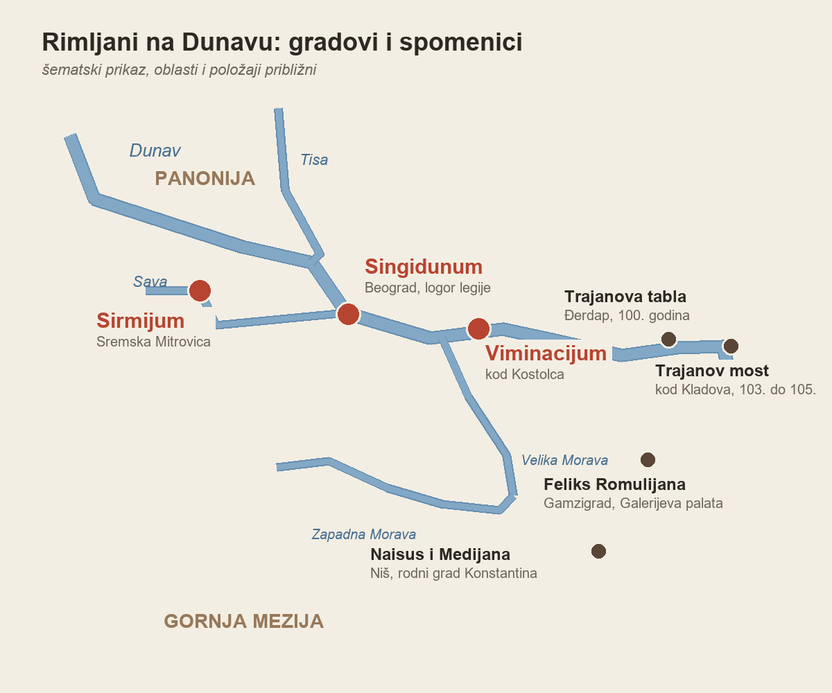 Šematska karta sa provincijama Panonija i Gornja Mezija i mestima Sirmijum, Singidunum, Viminacijum, Trajanova tabla, Trajanov most, Feliks Romulijana i Naisus sa Medijanom